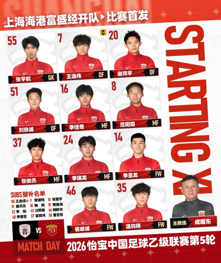 半岛体育官网-中乙联赛第5轮：山西崇德荣海vs上海海港富盛经开首发名单